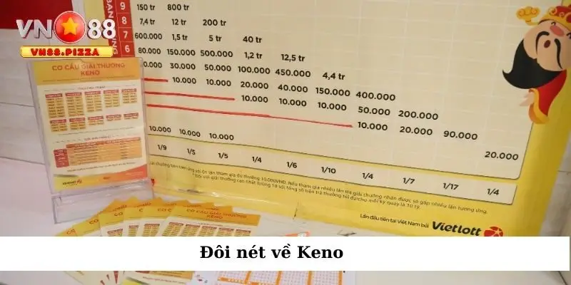 Keno: Trò chơi xổ số đỉnh cao với cơ hội thắng lớn mỗi ngày 1 Đôi nét về Keno