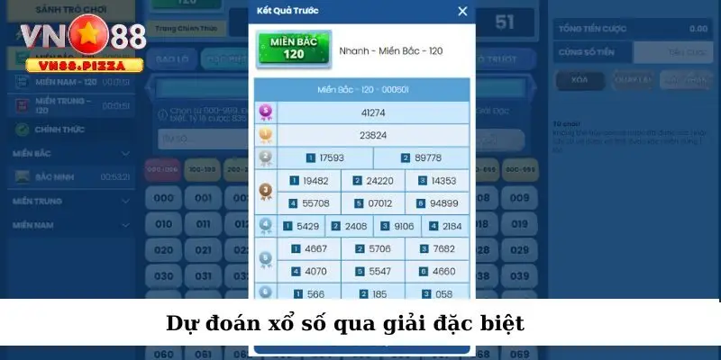 Đoán Chuẩn Lô Đề - Phương Pháp Thắng Cược Xổ Số Hiệu Quả 2 Dự đoán kết quả lô đề theo giải độc đắc