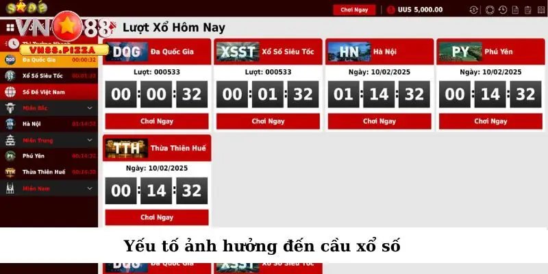 Xổ số soi cầu Vn88 - Cá cược chuẩn xác, tăng cơ hội thắng 2 Kết quả xổ số bị tác động bởi nhiều nguyên nhân