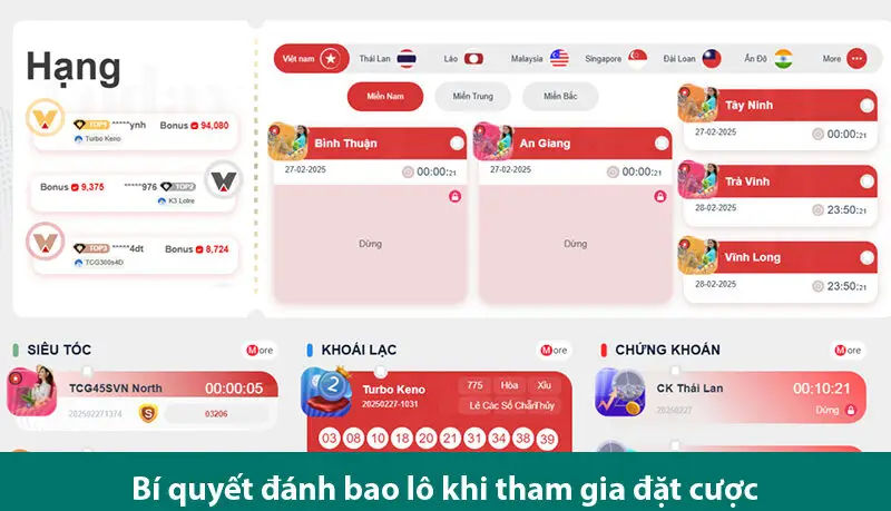 Tìm hiểu các loại cược và những bí quyết đánh bao lô hay cho đề thủ áp dụng 2 Tìm hiểu các loại cược và những bí quyết đánh bao lô hay cho đề thủ áp dụng