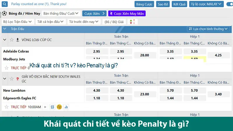 Khám phá kèo đá Penalty cùng các bí quyết cá cược hiệu quả từ bet thủ chuyên nghiệp 1 Khám phá kèo đá Penalty cùng các bí quyết cá cược hiệu quả từ bet thủ chuyên nghiệp