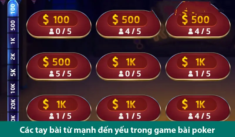 Hướng dẫn cách chơi, tìm hiểu thứ tự các tay bài trong poker đổi thưởng 2 Hướng dẫn cách chơi, tìm hiểu thứ tự các tay bài trong poker đổi thưởng