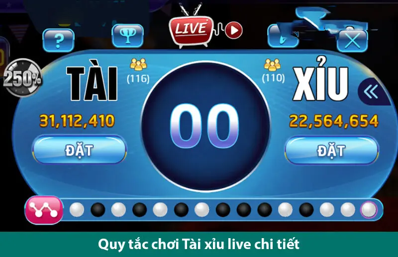 Thử vận may cùng trò chơi tài xỉu trực tuyến và các mẹo chơi hiệu quả trên VN88 2 Thử vận may cùng trò chơi tài xỉu trực tuyến và các mẹo chơi hiệu quả