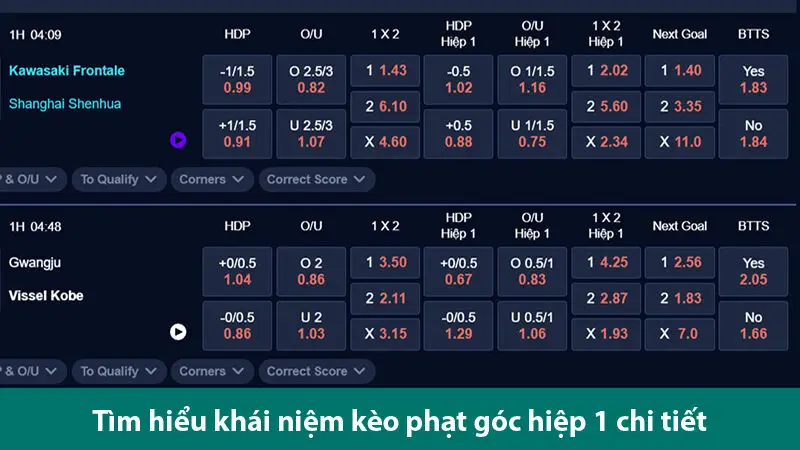Kinh nghiệm chơi kèo phạt góc hiệp 1 giúp bạn lấy tiền nhà cái 2025 1 Kinh nghiệm chơi kèo phạt góc hiệp 1 giúp bạn lấy tiền nhà cái