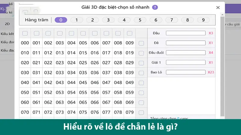 Đừng bỏ lỡ các mẹo soi cầu lô đề chẵn lẻ tuyệt đỉnh từ cao thủ 1 Đừng bỏ lỡ các mẹo soi cầu lô đề chẵn lẻ đánh là trúng từ cao thủ