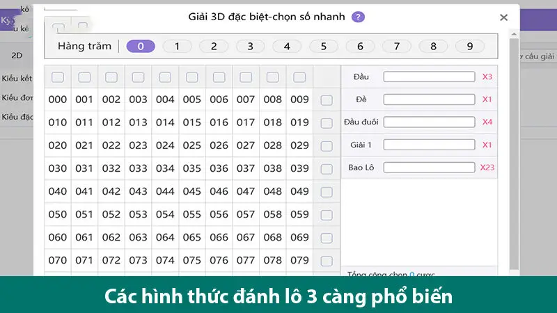 Tìm hiểu các loại cược và bí quyết giúp bạn đánh lô 3 càng thắng lớn 2025 2 Tìm hiểu các loại cược và bí quyết giúp bạn đánh lô 3 càng thắng lớn