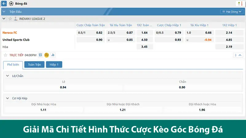 Chia Sẻ Một Số Bí Quyết Chinh Phục Kèo Chấp Góc Bóng Đá Hiệu Quả 2025 1 Chia sẻ một số bí quyết chinh phục kèo chấp góc bóng đá hiệu quả