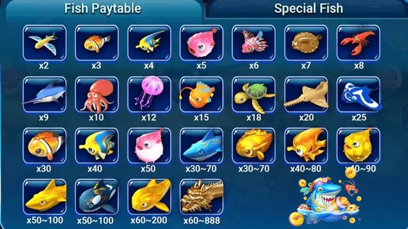 Cộng đồng game vua bắn cá